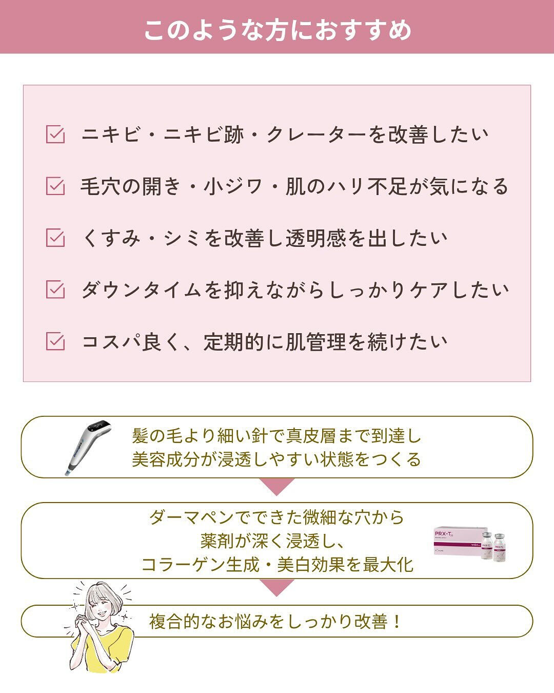 【ヴェルヴェットスキン✨】