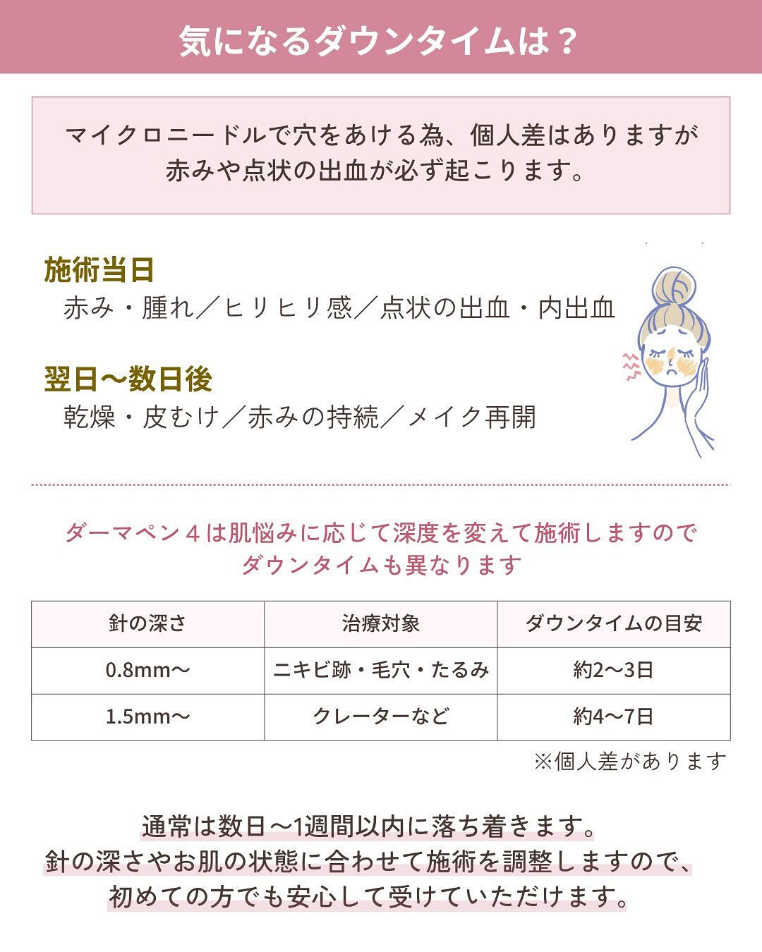 【ヴェルヴェットスキン✨】
