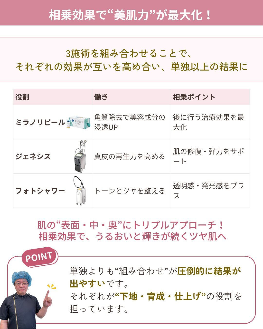 ＼秋の肌リセットキャンペーン🍁／