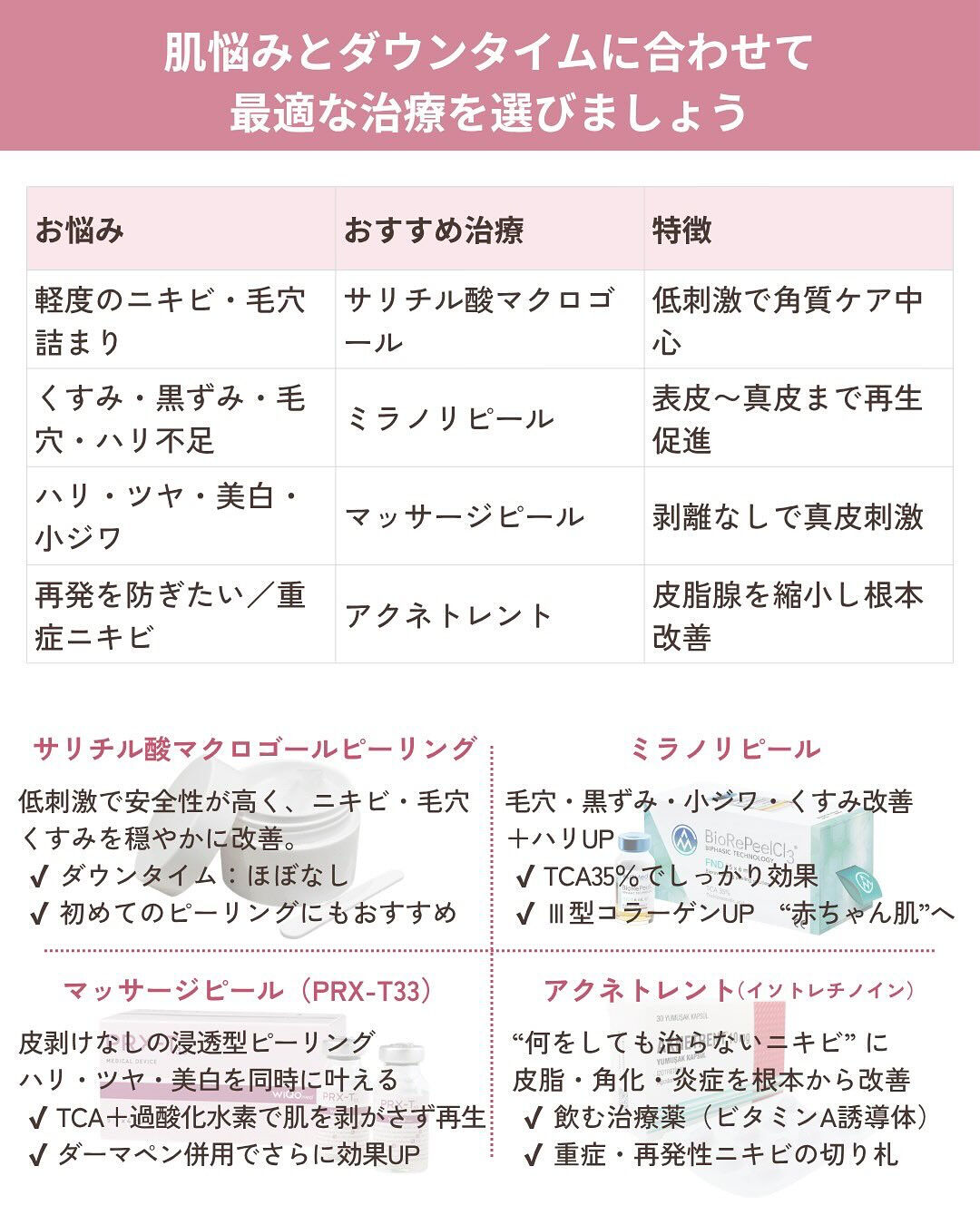 ＼肌質改善の決定版💎／