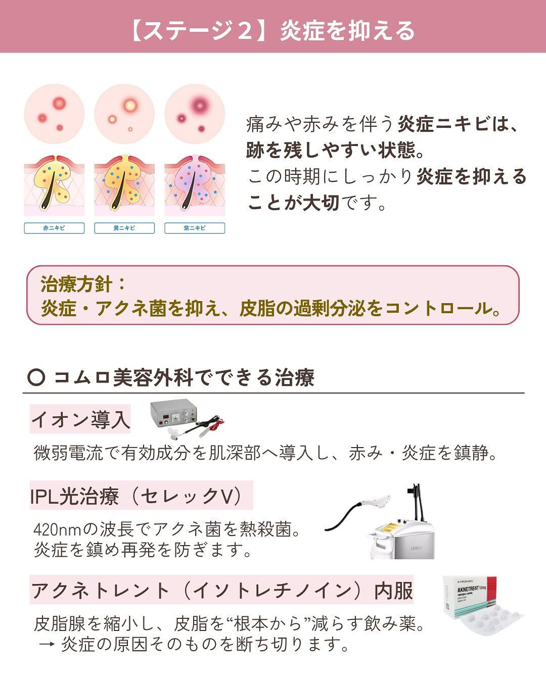 💬繰り返すニキビにお悩みではありませんか？