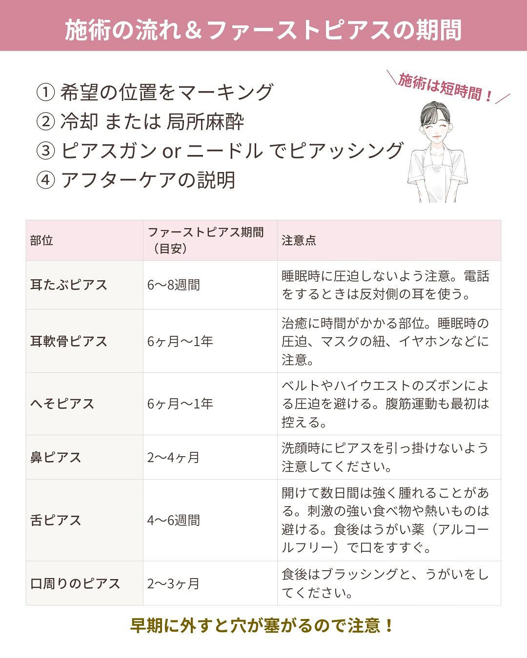 ＼冬のピアスデビュー応援🎀／