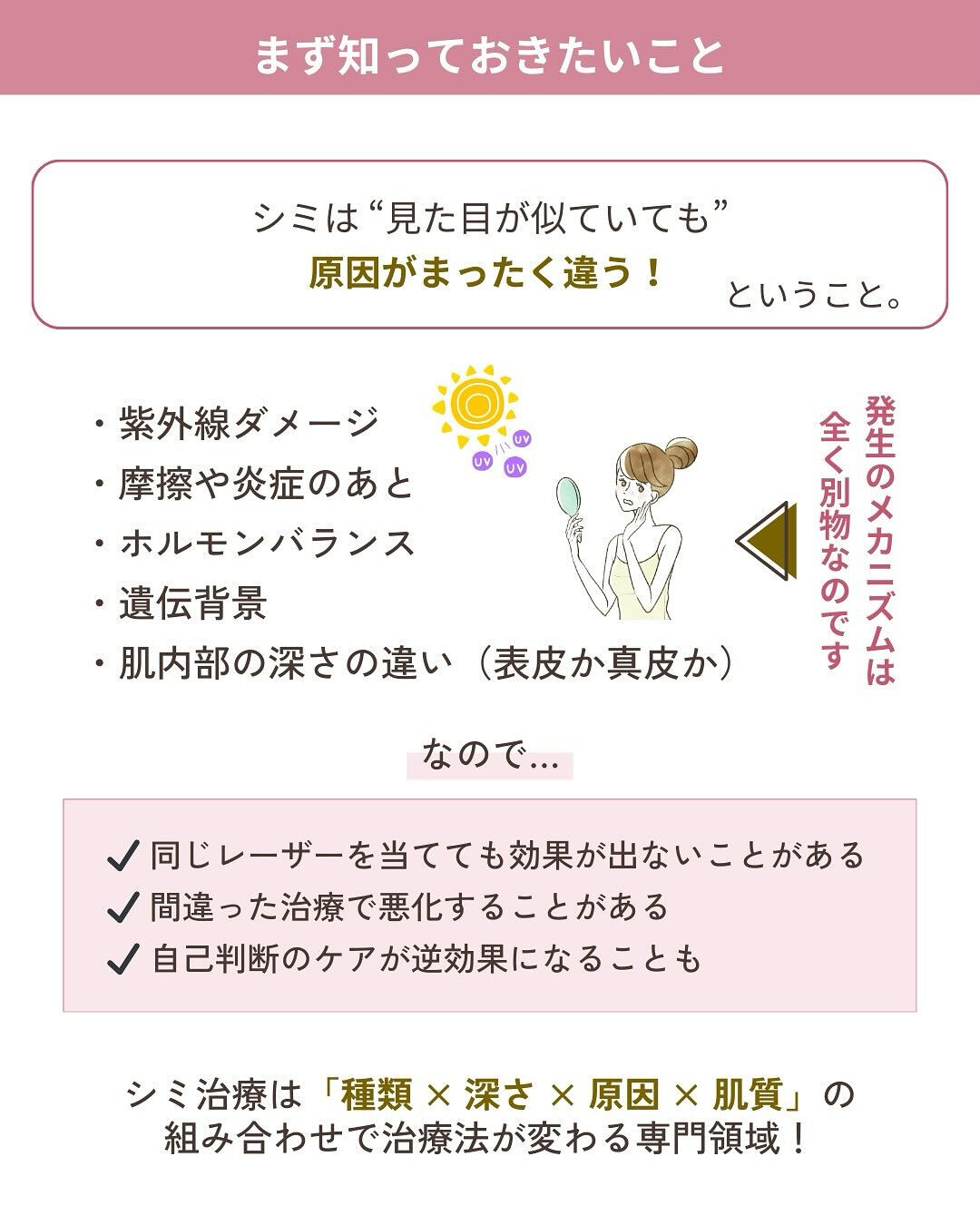 そのシミ、本当に同じ治療でいい？