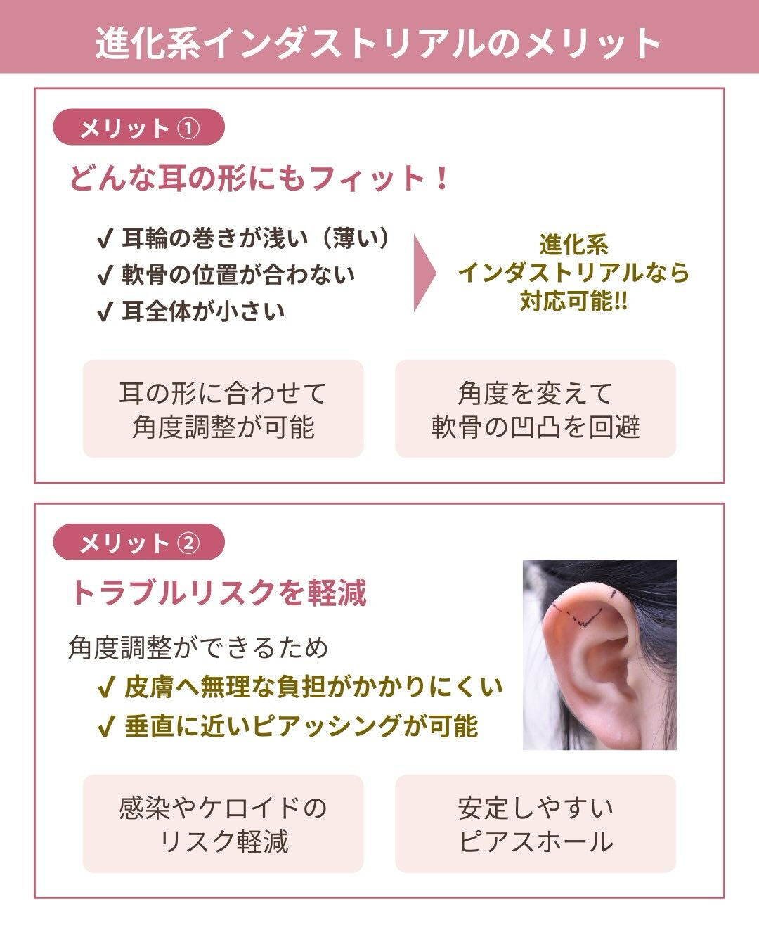 【新導入✨】進化系インダストリアルピアス👂